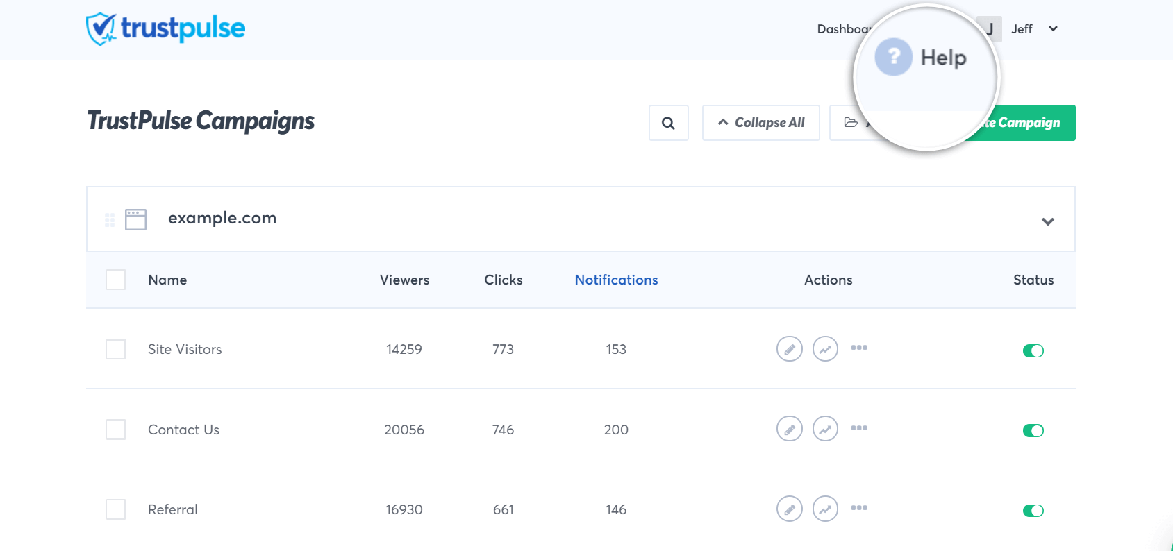 Welcome and Overview of TrustPulse