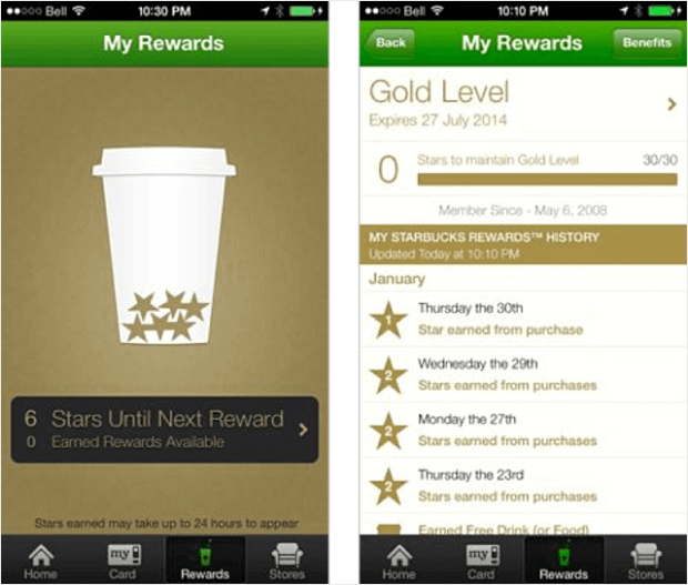 Starbucks Gamified App