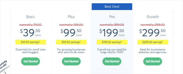 TrustPulse pricing