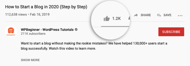 WPBeginner social proof youtube video likes
