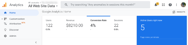 Google Analytics dashboard