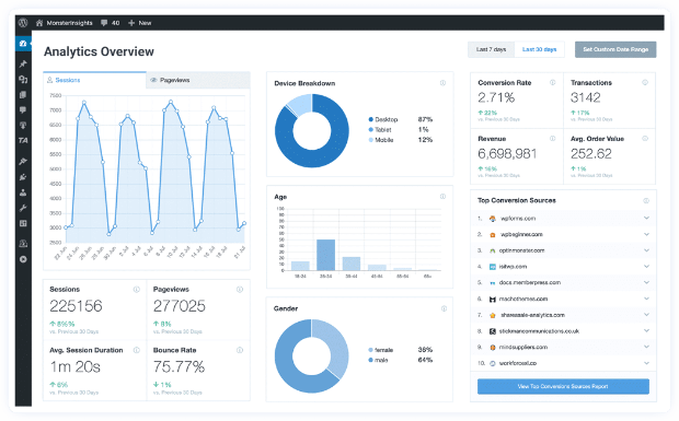 monsterinsights-dashboard (1)