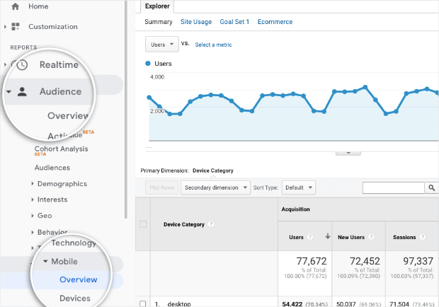 audience-mobile-overview-in-google-analytics