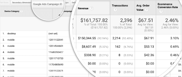 ecommerce-mobile-data