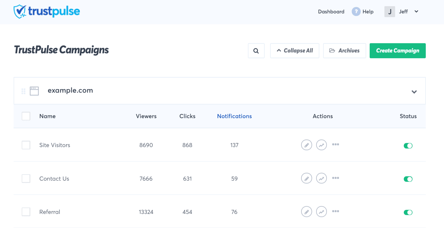 trustpulse dashboard