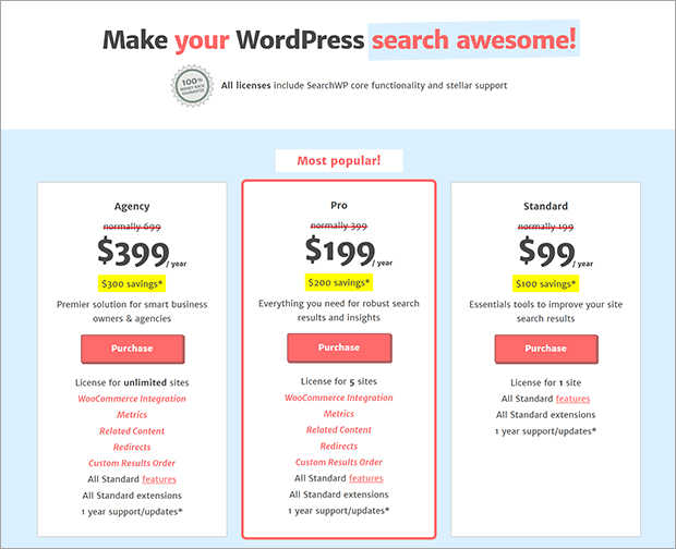 searchwp pricing plans