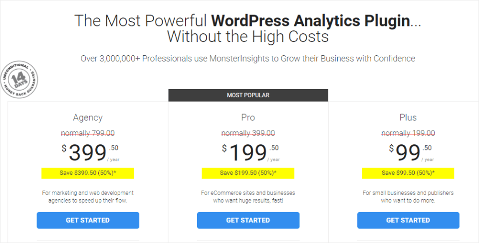 MonsterInsights pricing 