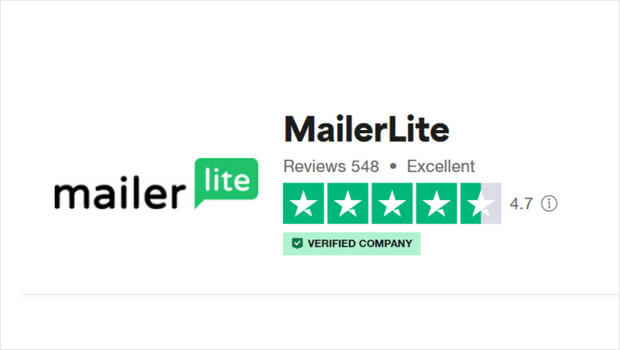 Mailerlite rating