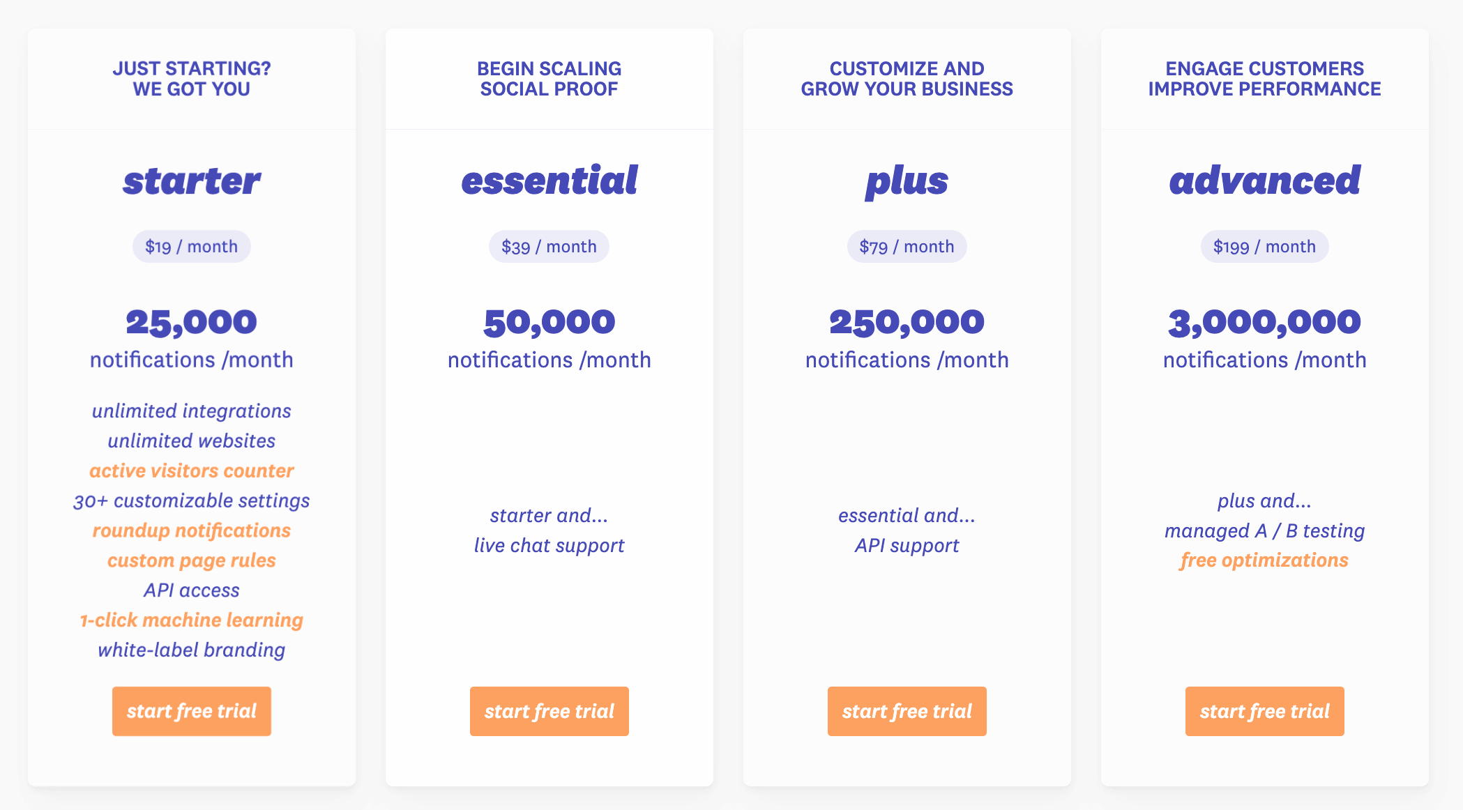 FOMO vs. UseProof vs. TrustPulse - Pricing